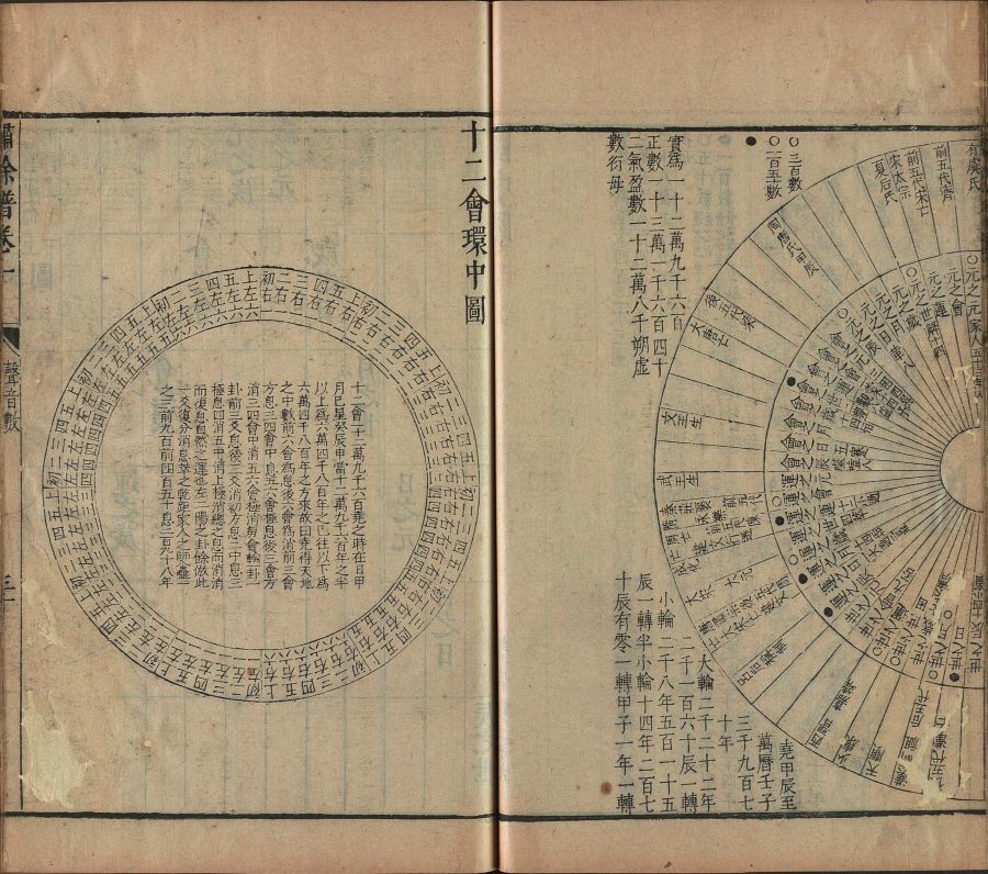 若水简谱_若水年代,若水年代钢琴谱,若水年代调钢琴谱,若水年代钢琴谱大全,虫虫钢琴谱下载(3)